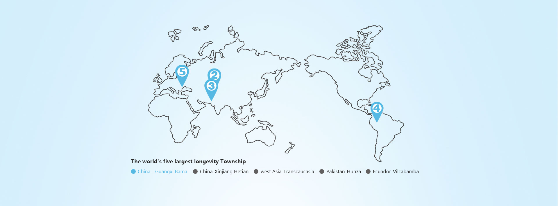 World Longevity Town—Bama